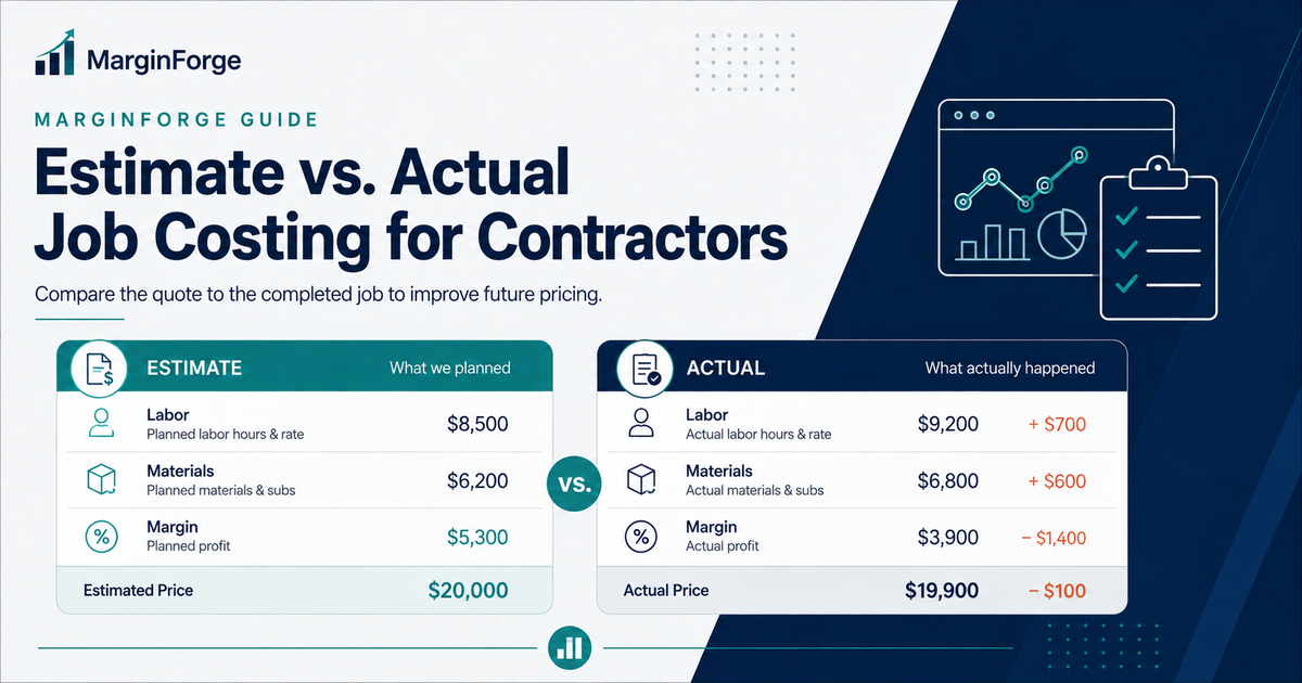 Estimate vs. Actual Job Costing for Contractors