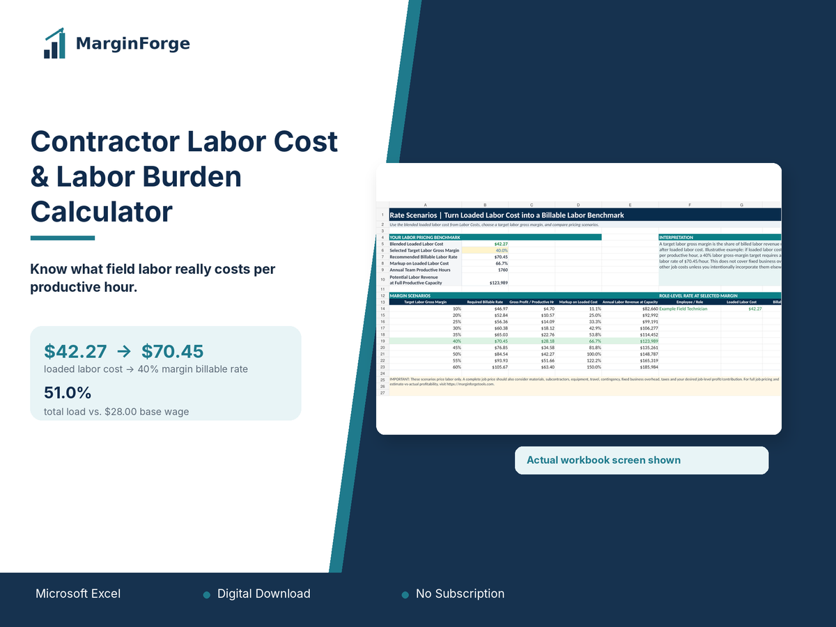 Contractor Labor Cost & Labor Burden Calculator