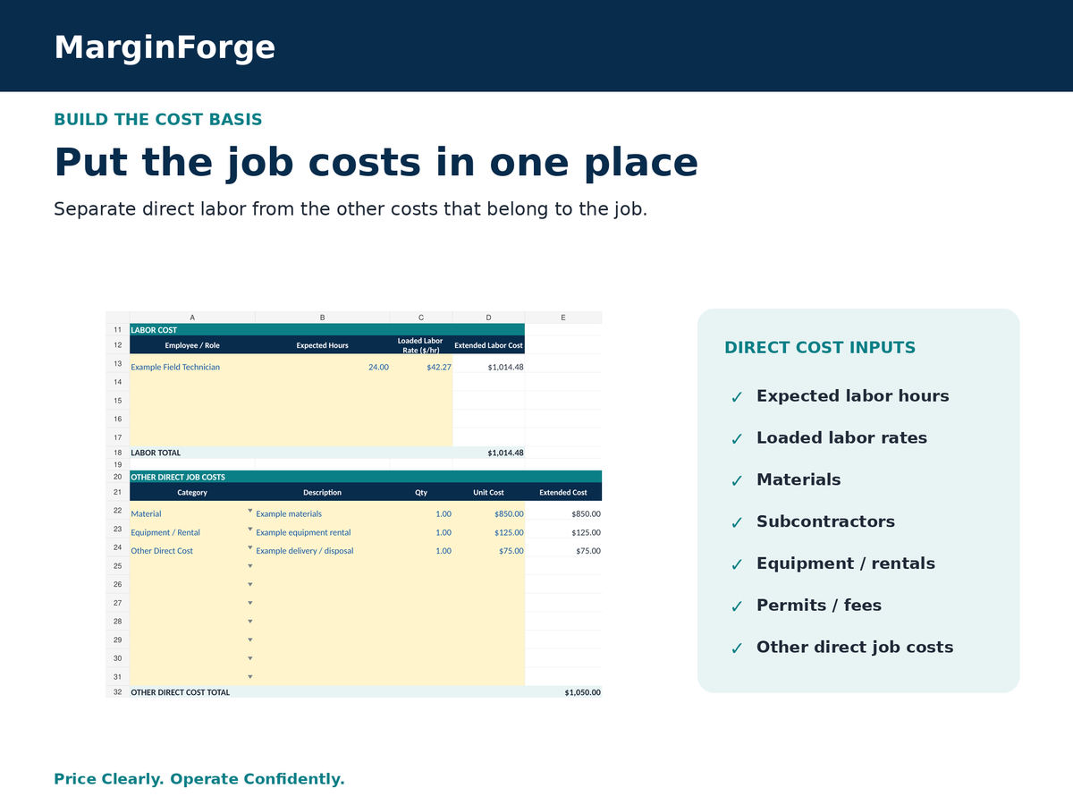 MarginForge Excel job pricing workbook showing labor and direct cost inputs for materials, subcontractors, equipment, permits and other job costs.