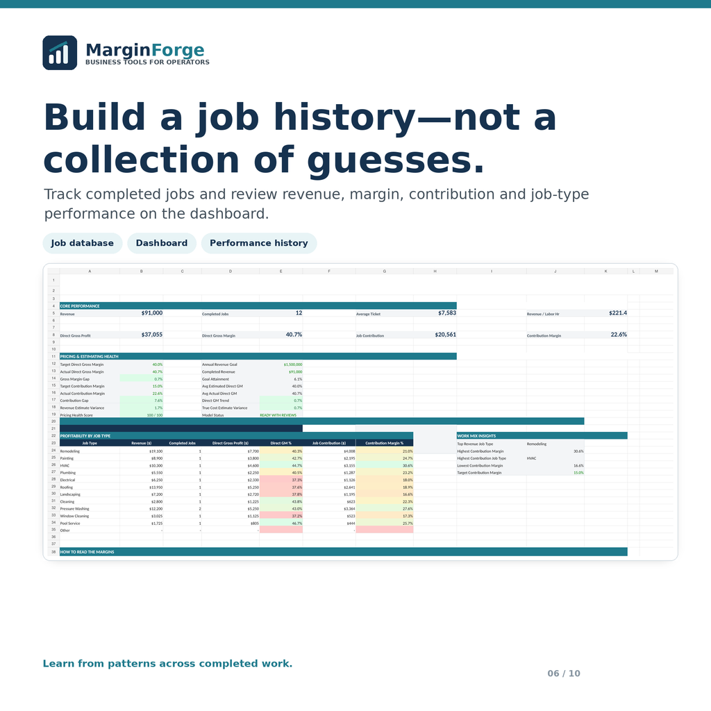 MarginForge completed-job database and dashboard showing job history, revenue, margins and profitability analysis.