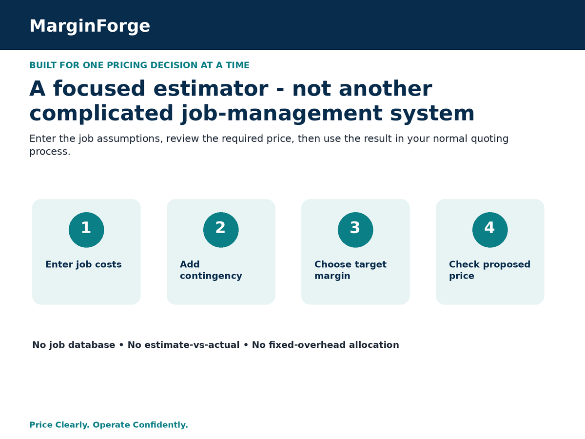 Four-step contractor job pricing workflow covering job costs, contingency, target margin and proposed price review.