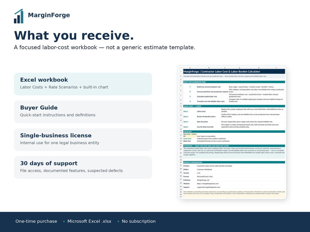 MarginForge digital product package including Excel labor cost workbook, Buyer Guide, single-business license and 30 days of support.