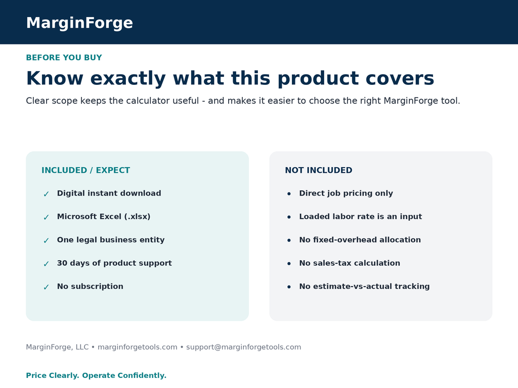 MarginForge purchase information stating digital Excel download, one-business license, 30 days support, and direct-job-pricing product scope.