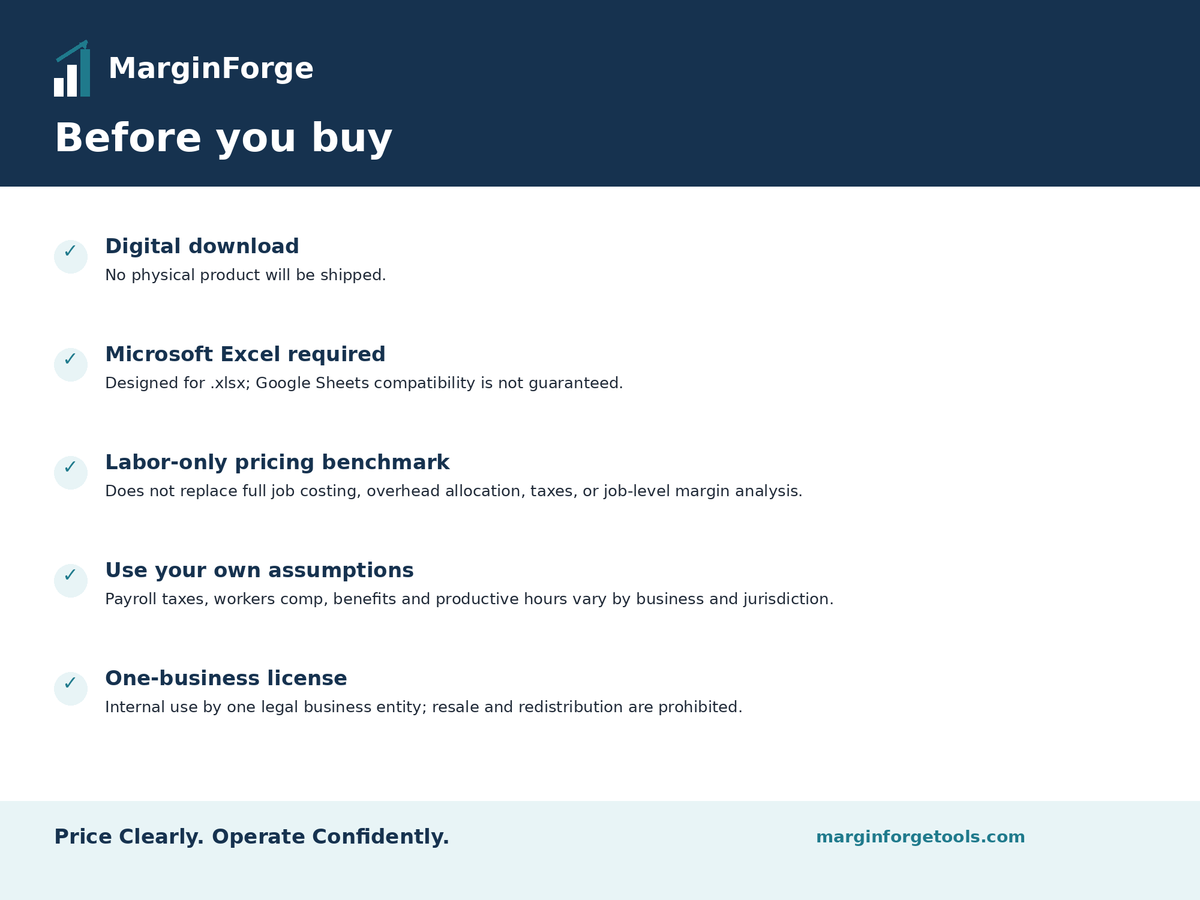 MarginForge purchase information stating digital download, Microsoft Excel required, labor-only pricing benchmark, one-business license and user verification responsibility.